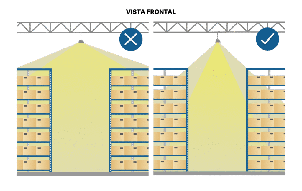 Racks vista frontal00